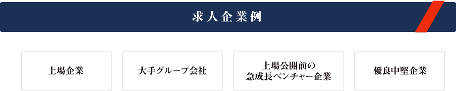 求人企業例
