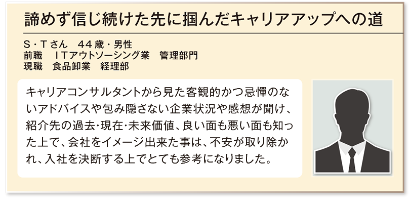 諦めず信じ続けた先に掴んだキャリアアップへの道