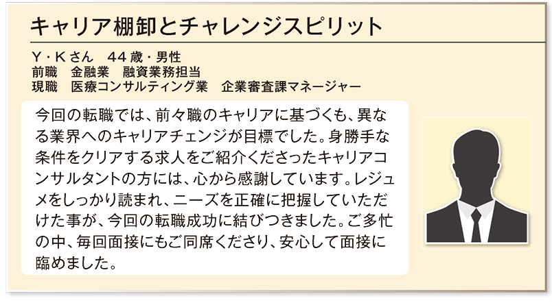 キャリア棚卸とチャレンジスピリット